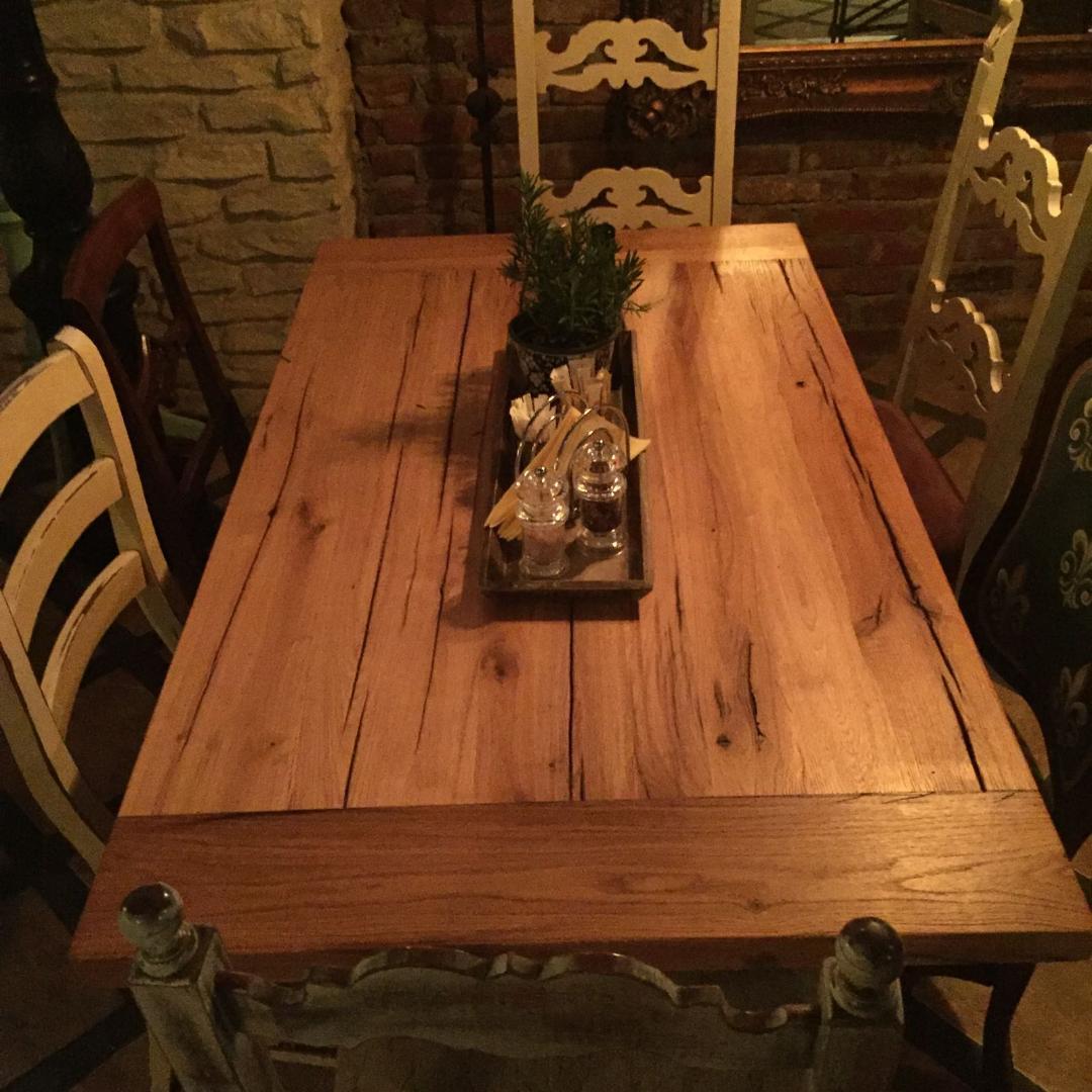 HORECA Professionals Tables5